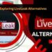 Exploring LiveLeak Alternatives