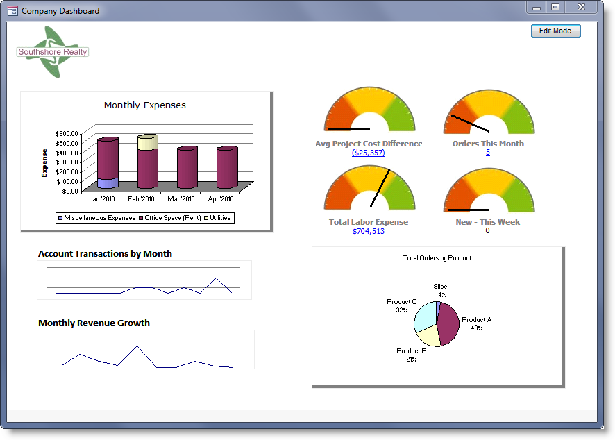 Accessing the Dashboard: