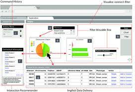 Exploring the User Interface: