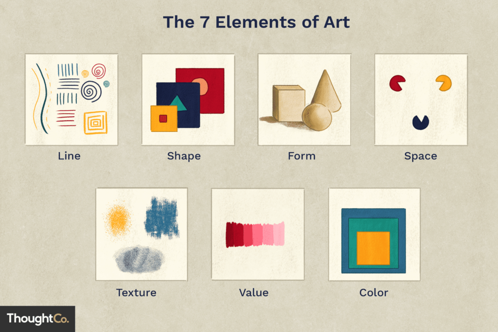 Visual Elements: