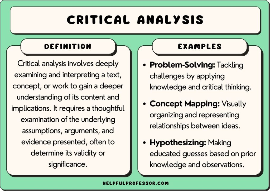 Critical Analysis and Interpretations: