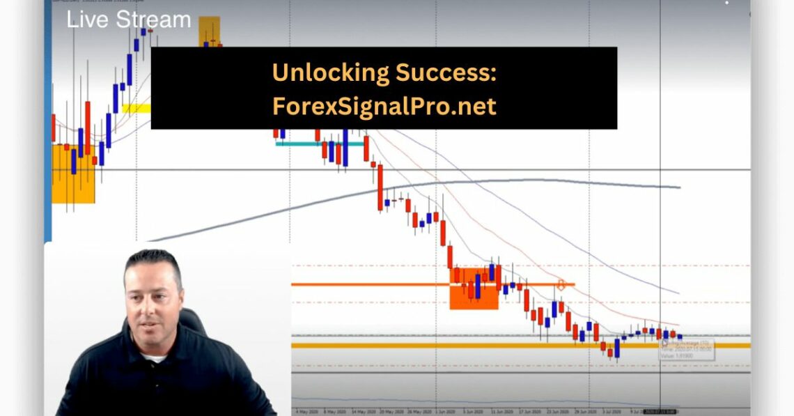 Unlocking Success ForexSignalPro.net - Your Ultimate Forex Signal Solution