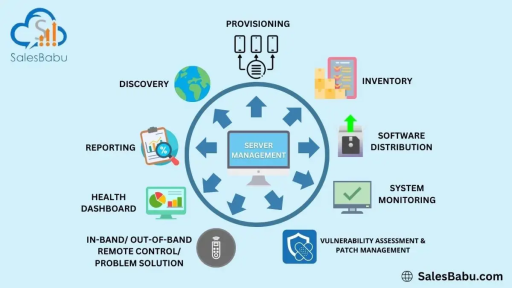 Features and Benefits of Becoming a Hy Cite Distributor: